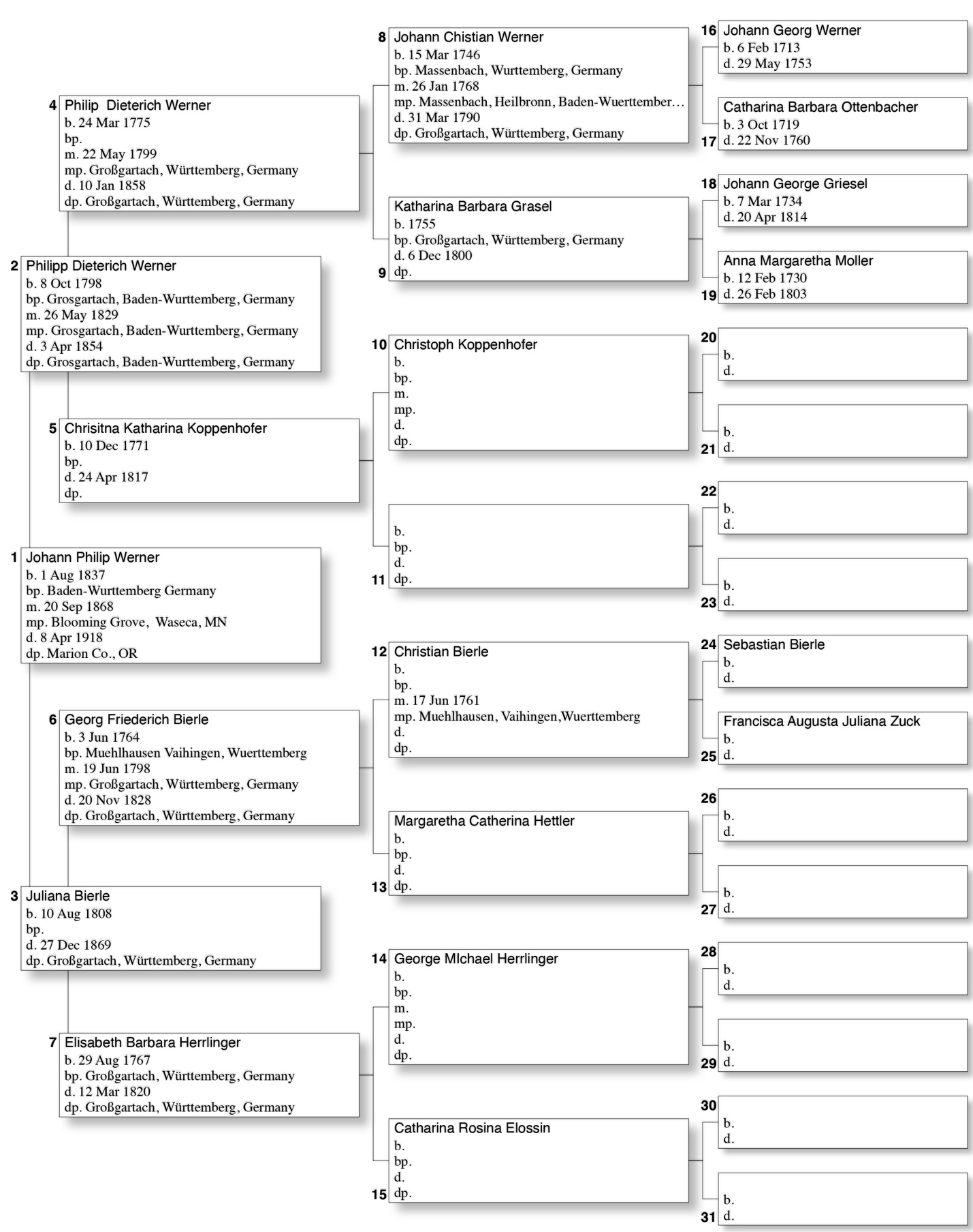 Calendar

Description automatically generated with medium confidence